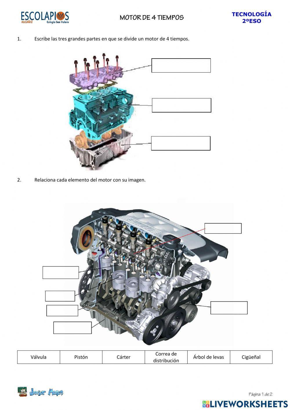 Partes del motor de 4 tiempos