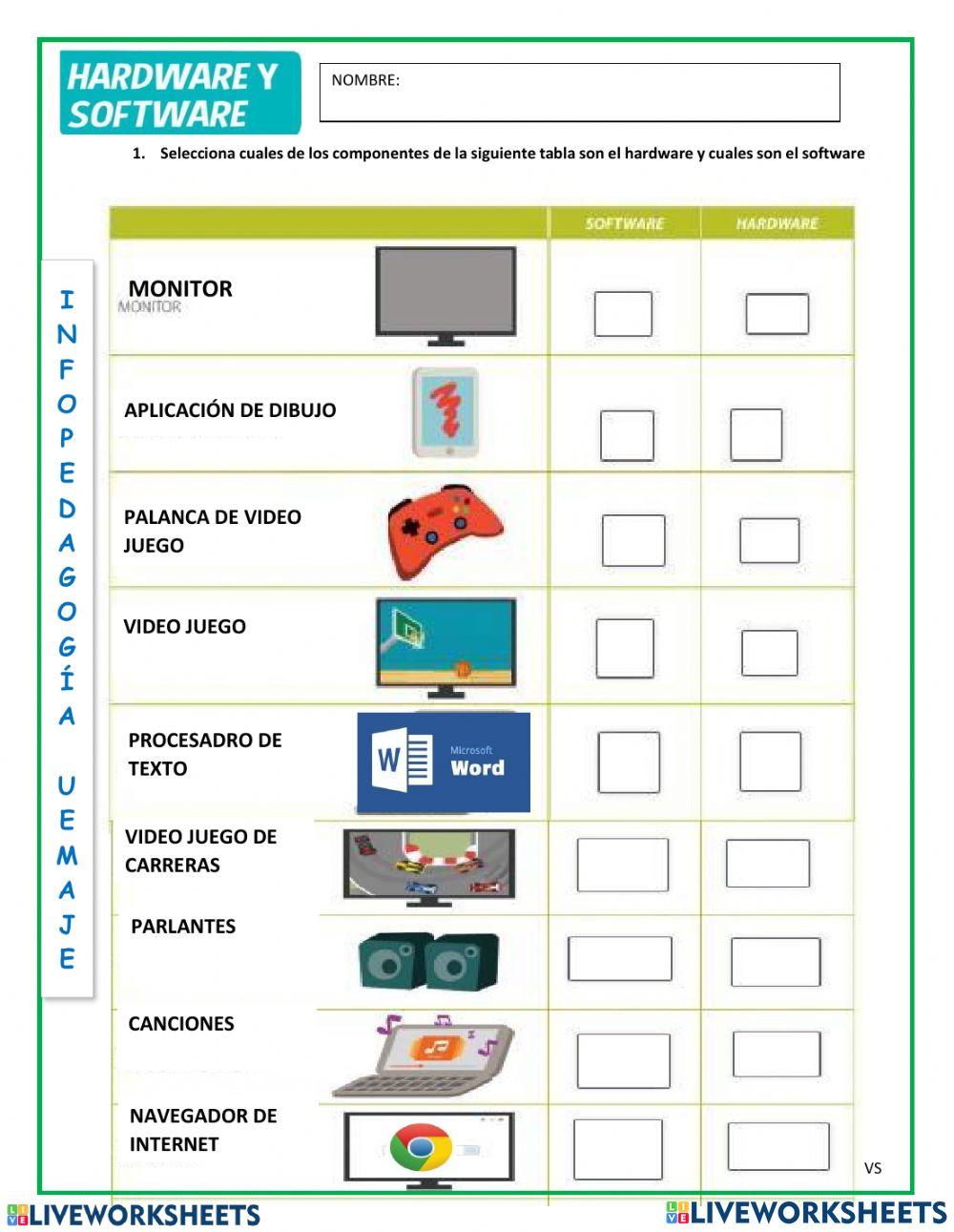 Componentes del computador