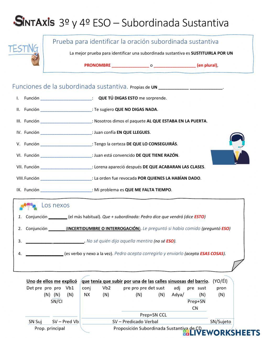 Aprende las subordinadas sustantivas