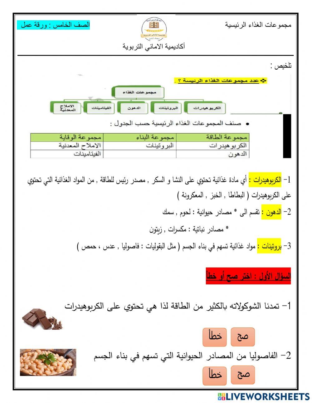 الاغذية الرئيسية