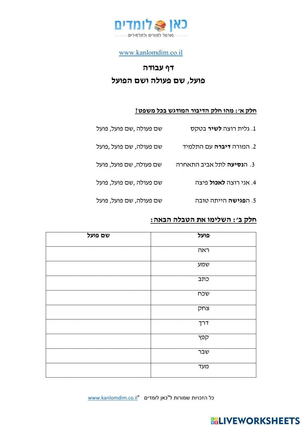 פועל, שם פועל, שם פעולה