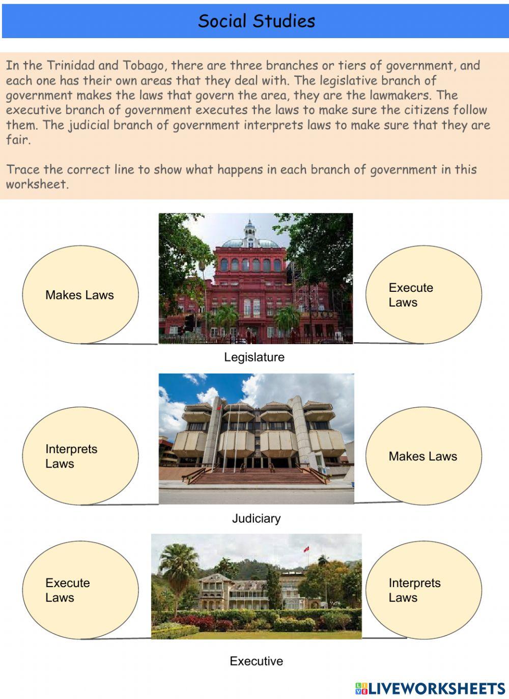 Three Branches of Government | LiveWorksheets | 3960944