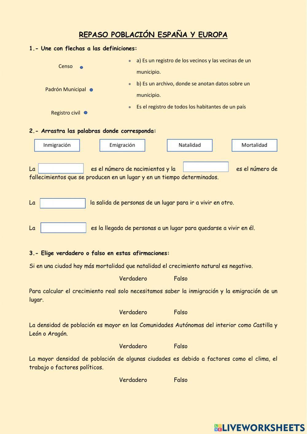 Población de España y Europa