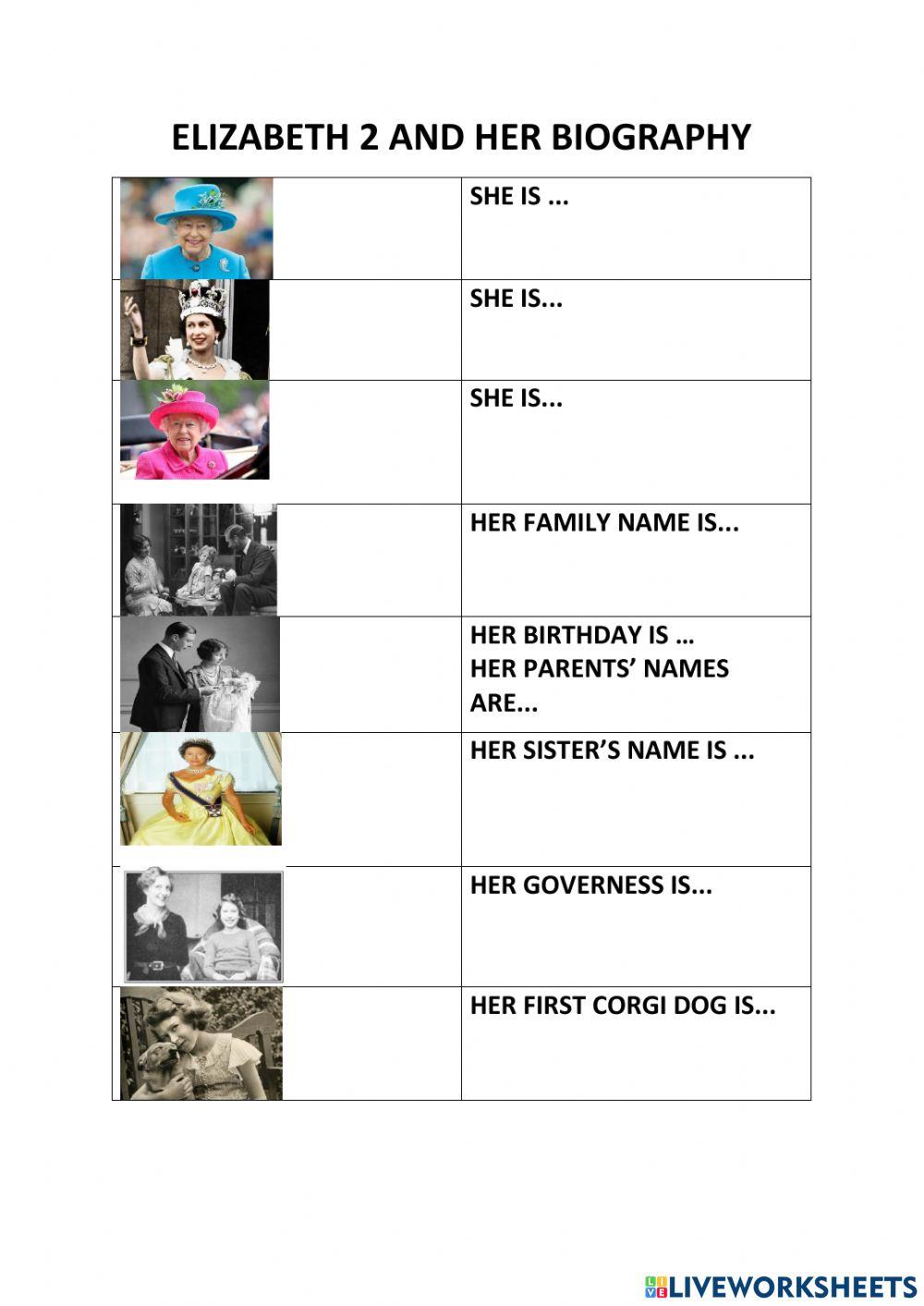 Elizabeth 2 and her biography