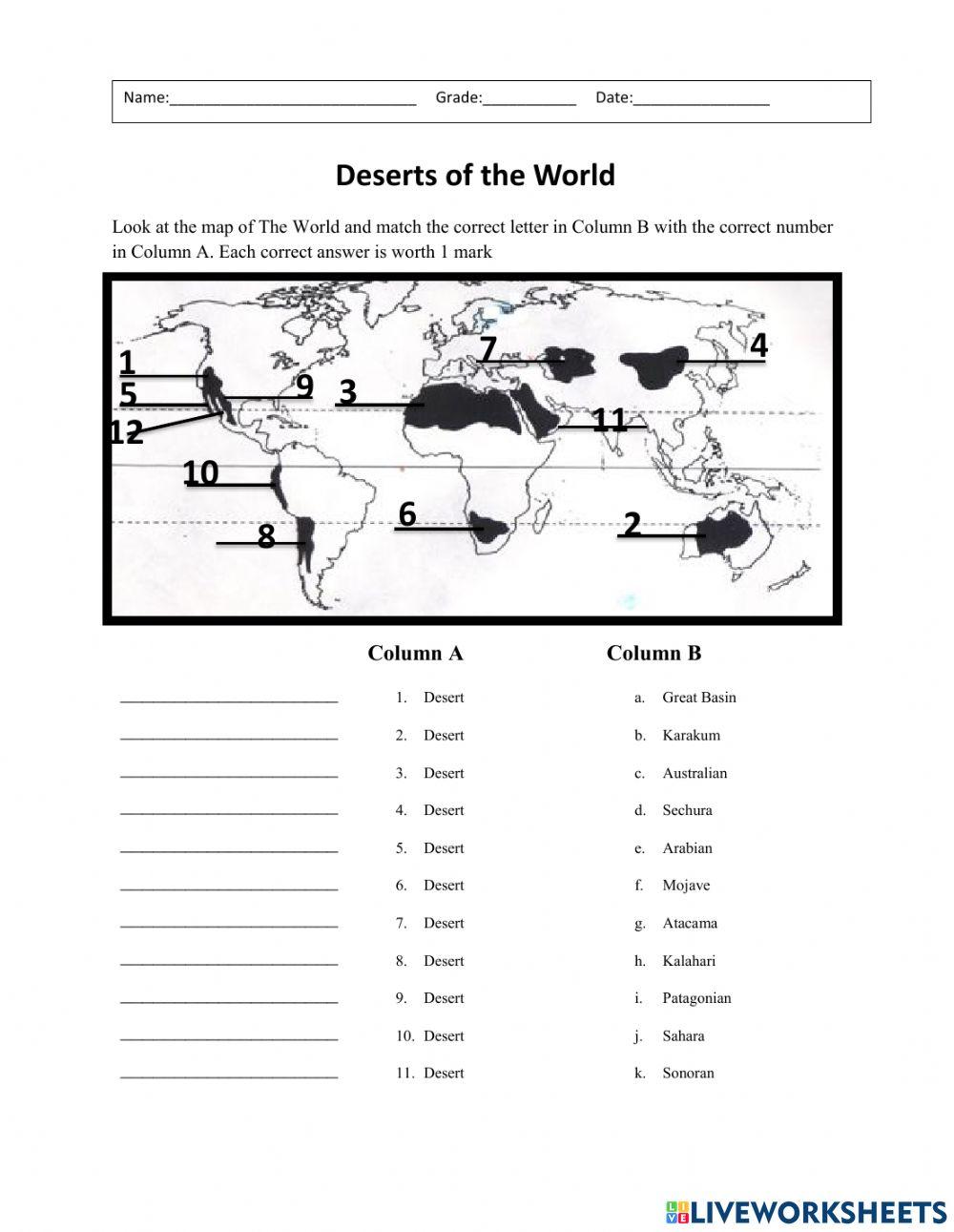 Deserts of the World