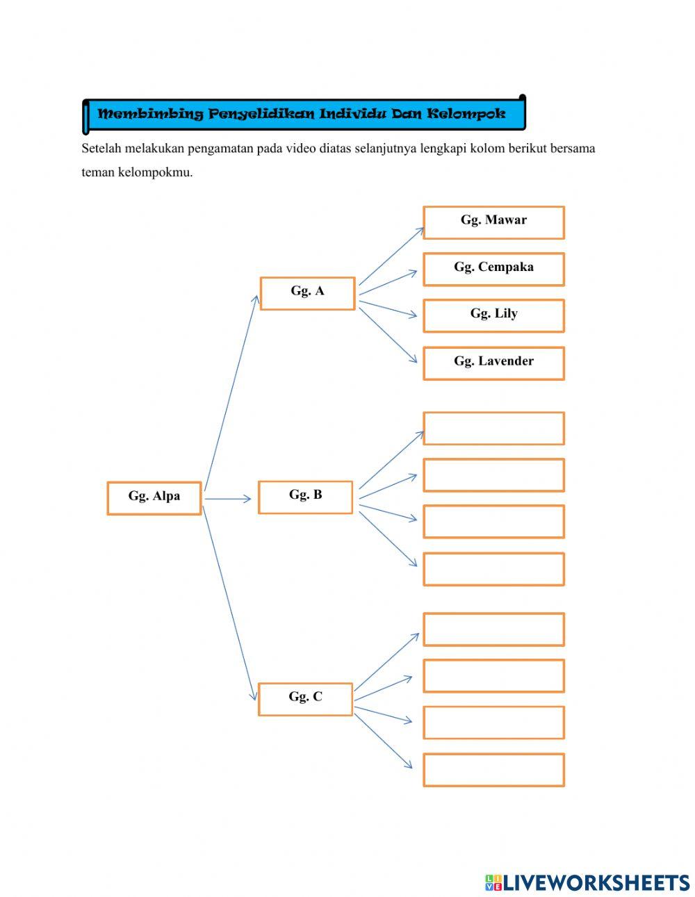 Aturan penjumlahan dan perkalian