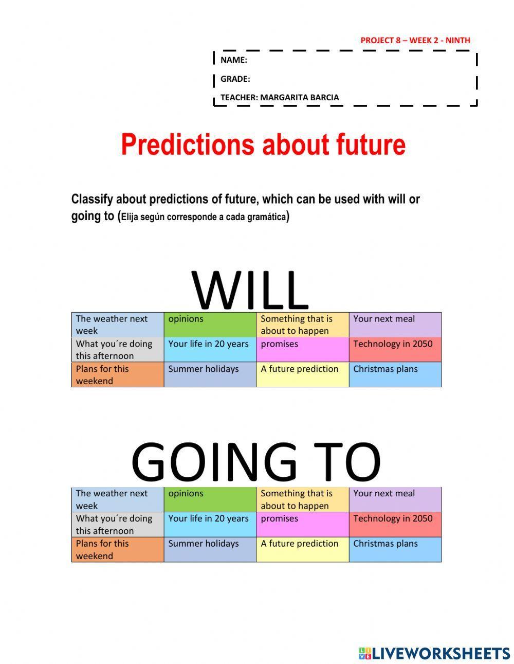 Project 8 -  week 2 - ninth