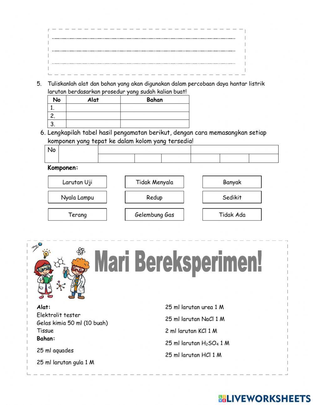 Larutan Elektolit dan Nonelektrolit