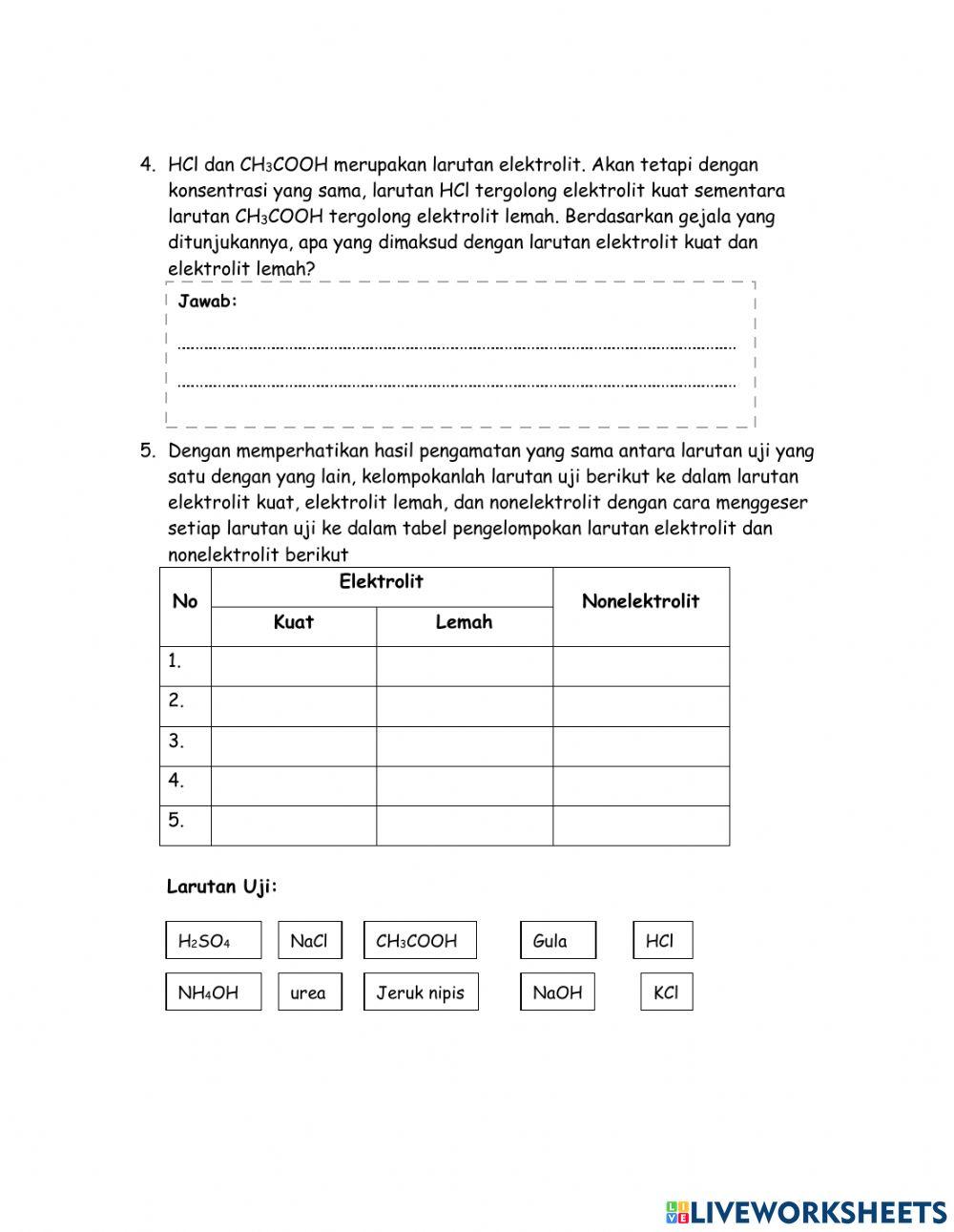 Larutan Elektolit dan Nonelektrolit
