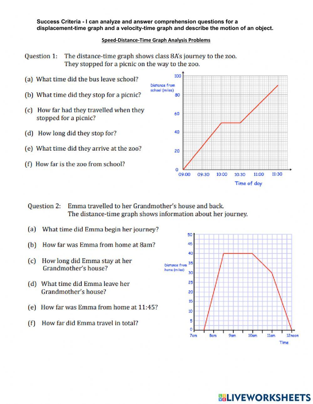 Comparing Distance/Time Graphs to Speed/Time Graphs Worksheet for 8th -  10th Grade