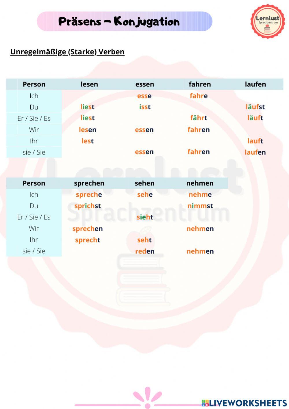 Präsens - Konjugation II