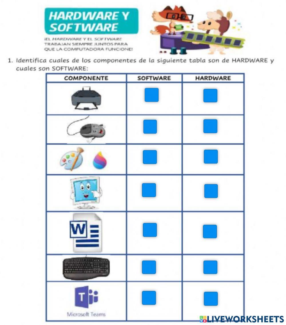 Hardware y Software No. 1