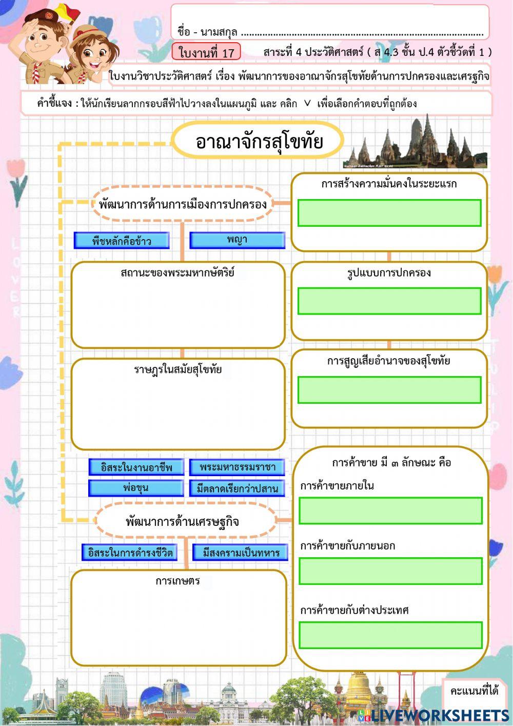 ใบงานที่ 17-P4 History
