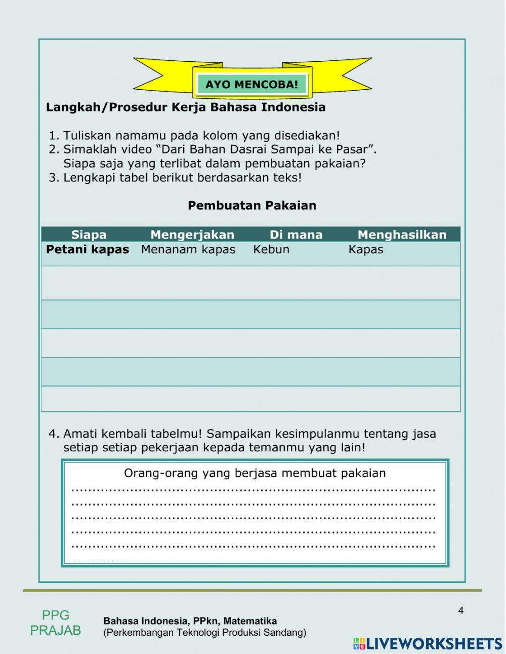 Perkembangan teknologi produksi sandang