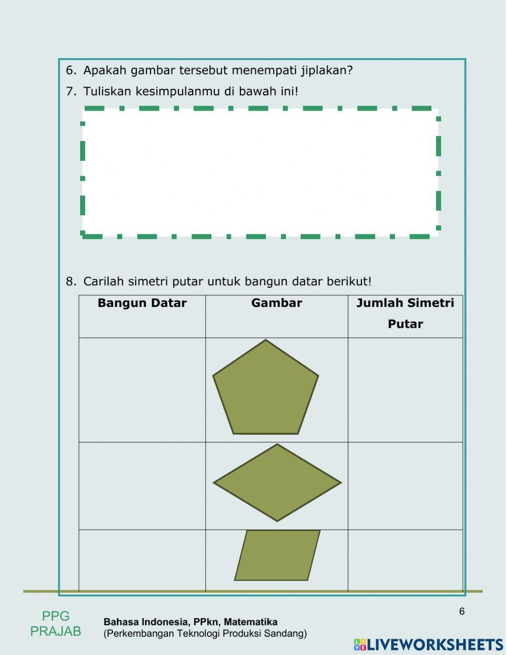 Perkembangan teknologi produksi sandang