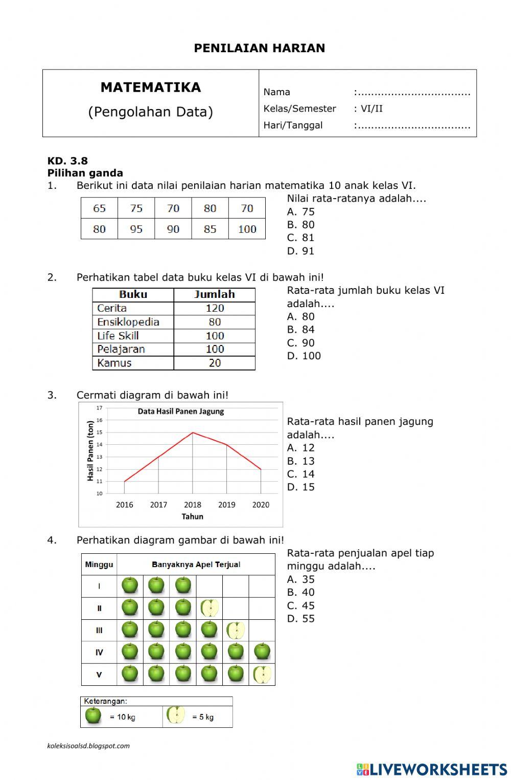 Ph matematika remedial
