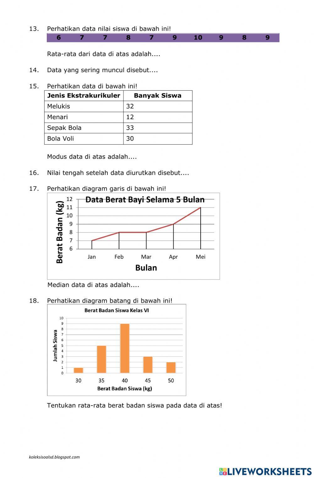 Ph matematika remedial