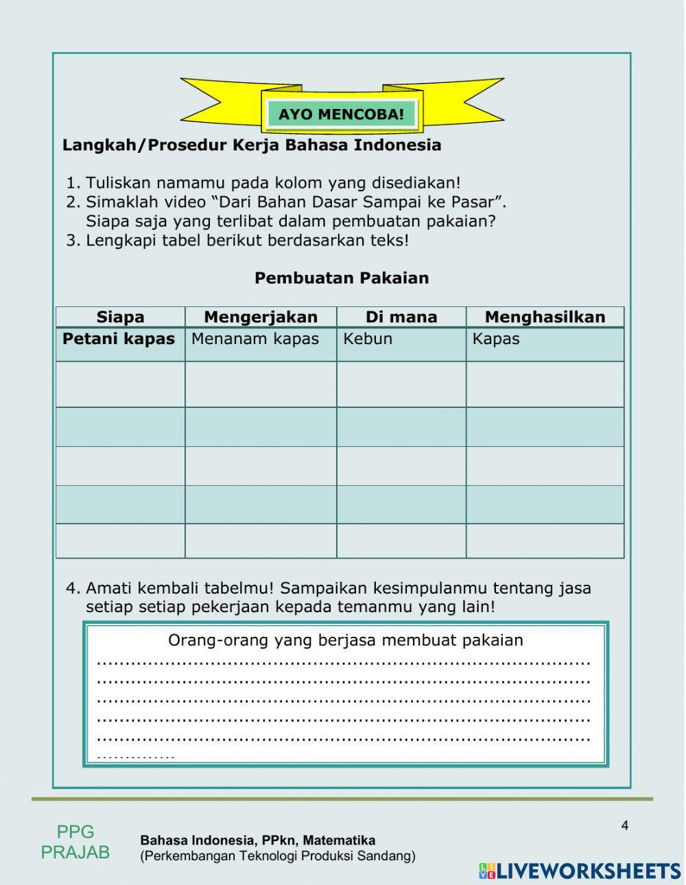 Perkembangan Teknologi Produksi Sandang