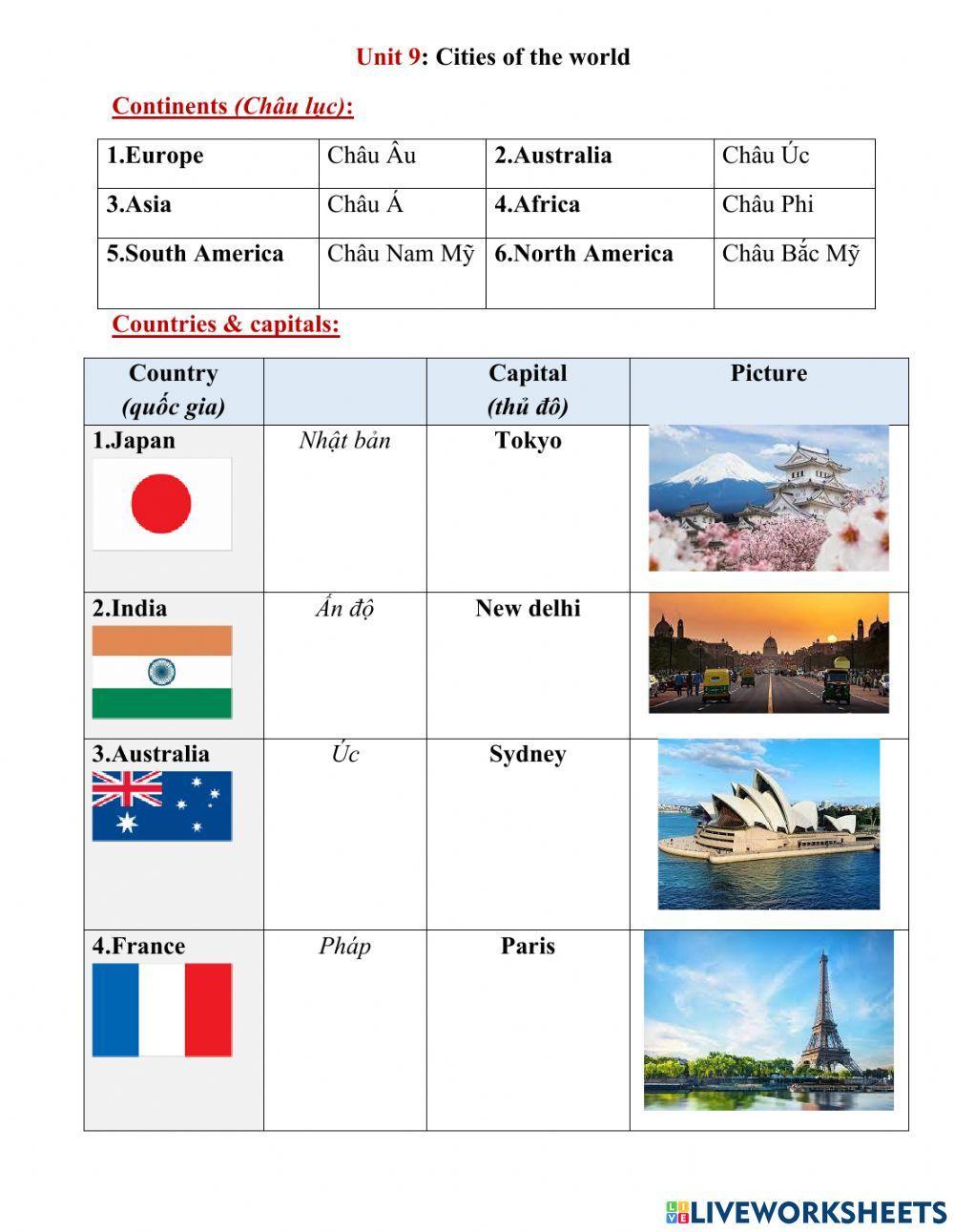 English 6 - Vocabulary - Unit 9: Cities of the world