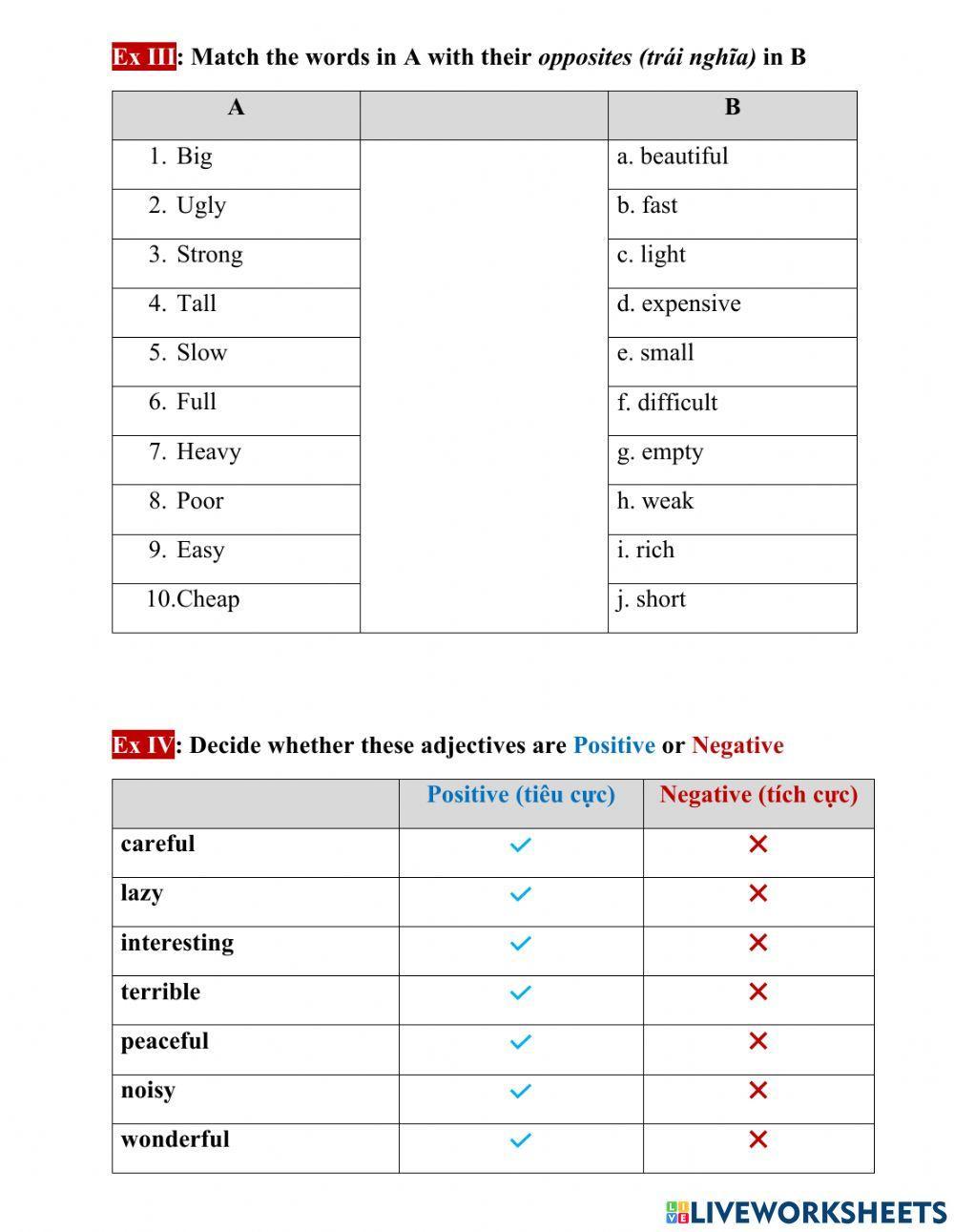 English 6 - Vocabulary - Unit 9: Cities of the world