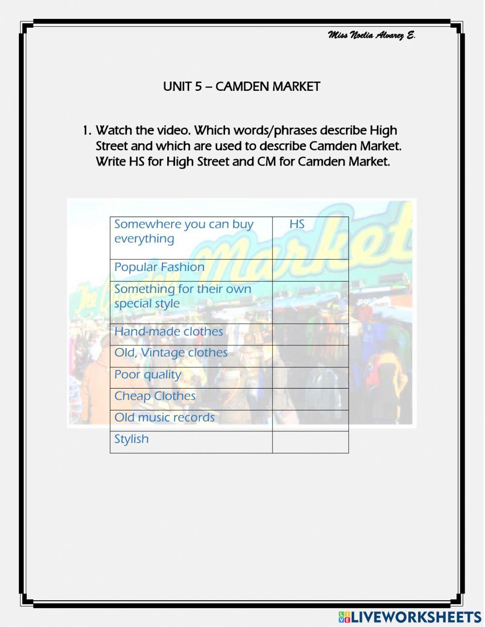 CAMDEN MARKET -UNIT 5 