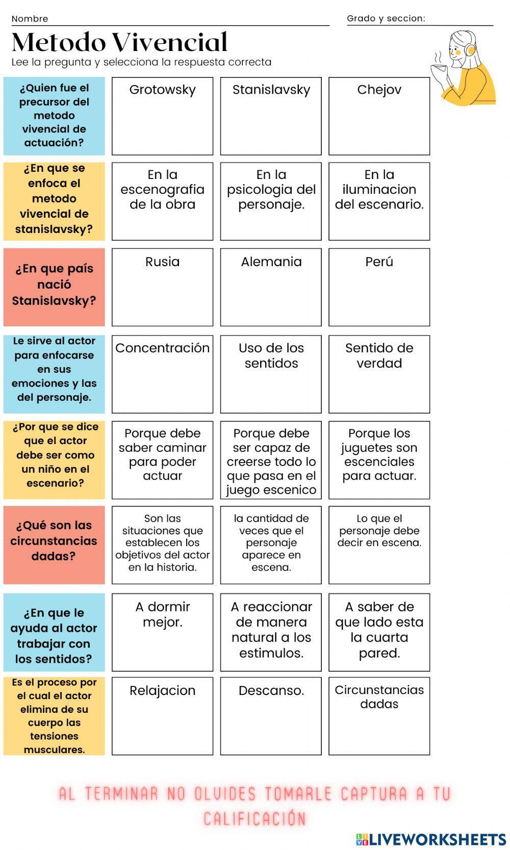 Método vivenvial de stanislavsky