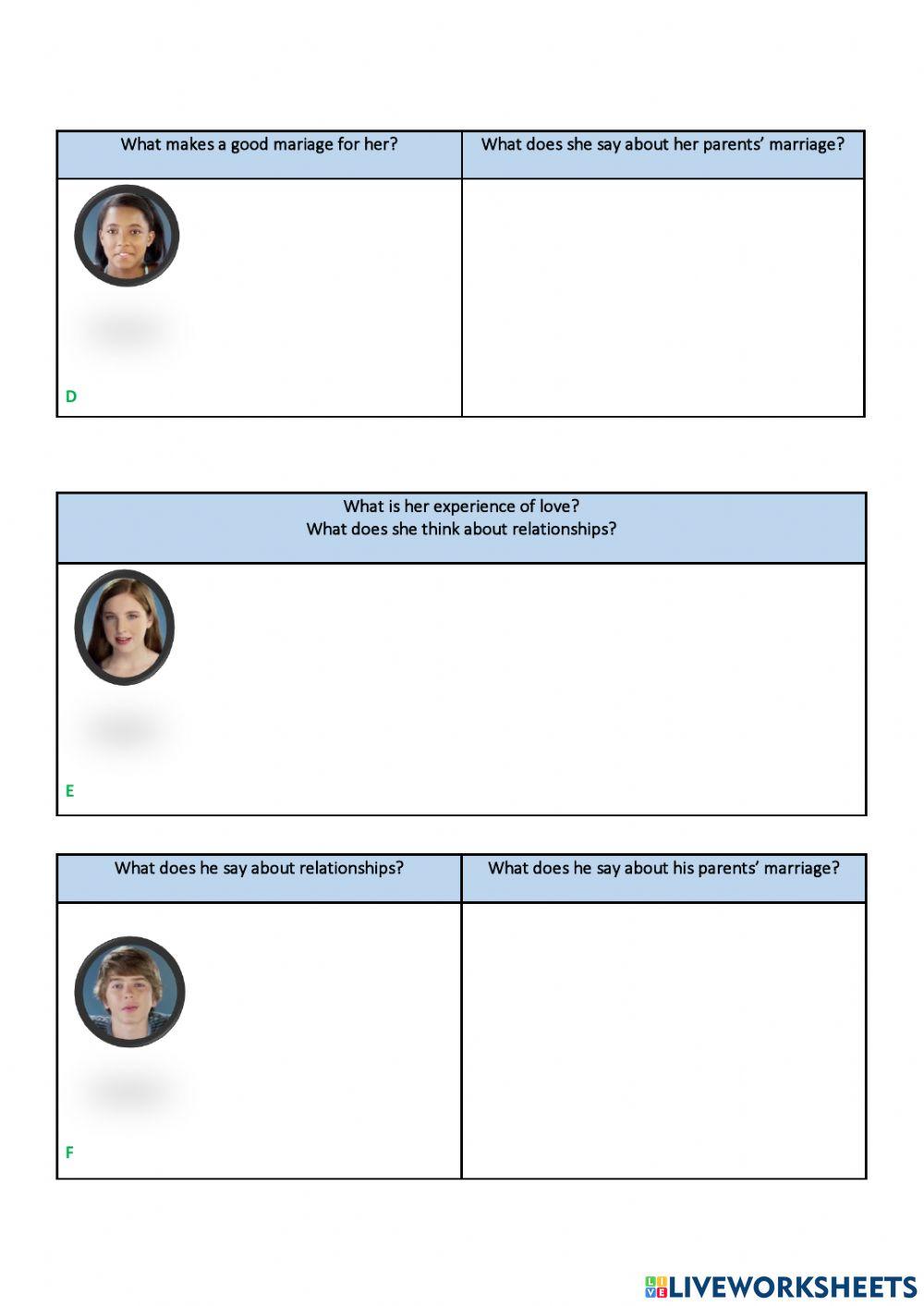 Teens Talk About Love