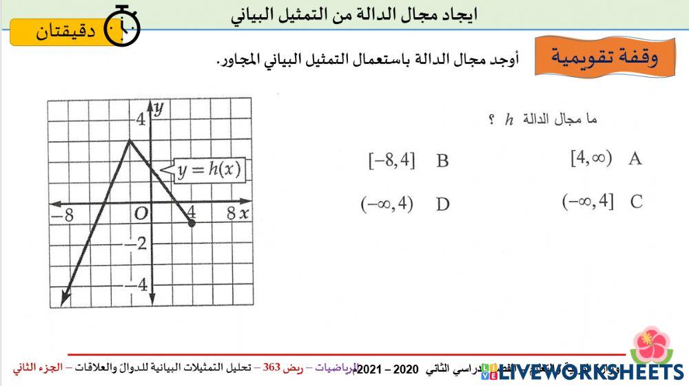 تحليل التمثيل البياني للعلاقات والدوال