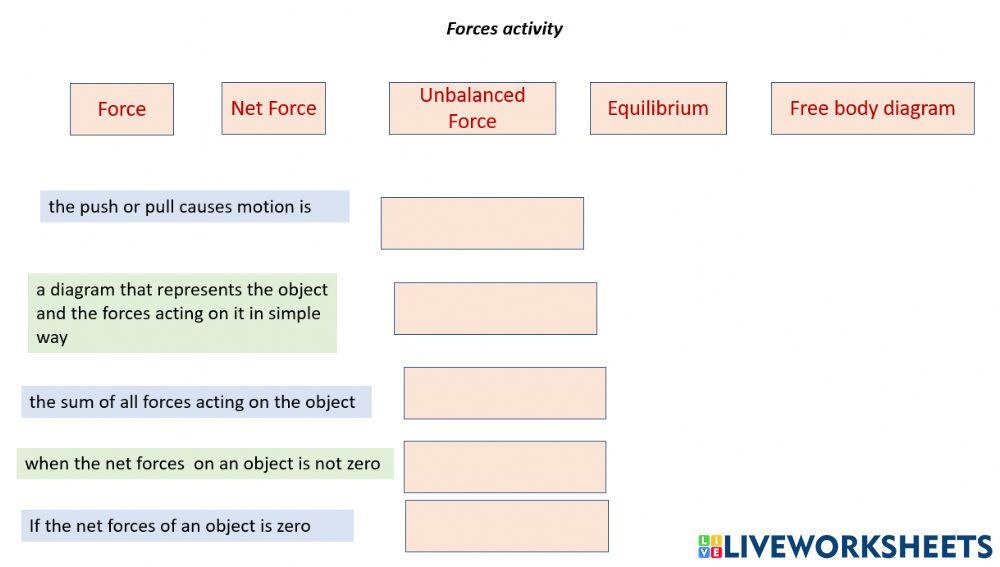 Force Force