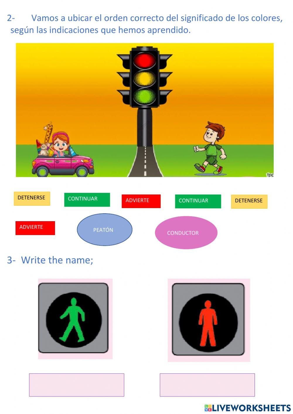 Repaso Ciencias Sociales