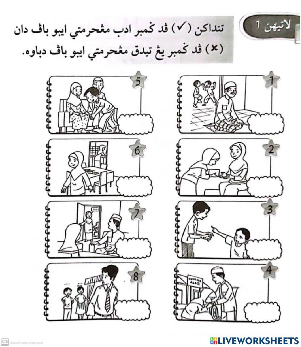 Adab dengan keluarga