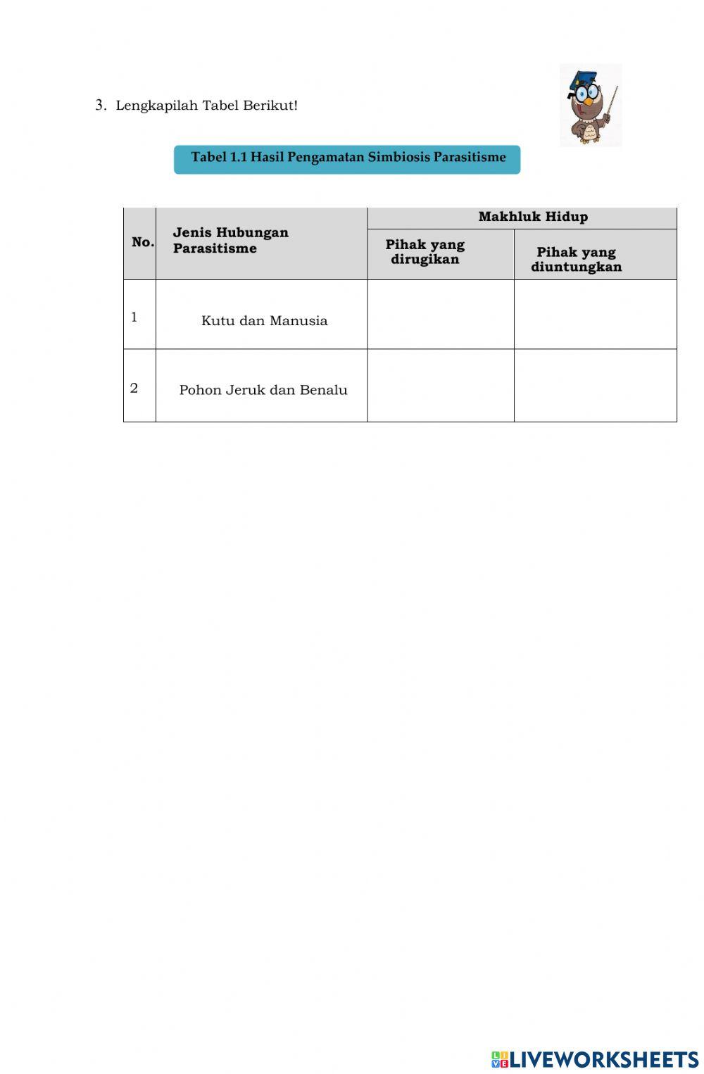 LKPD Kelas VII -Interaksi Makhluk Hidup-