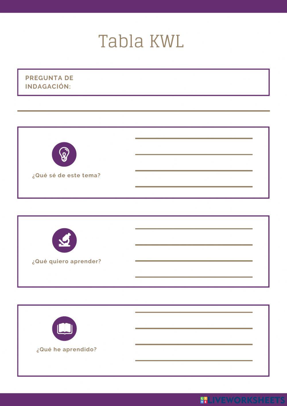 Conocimientos previos