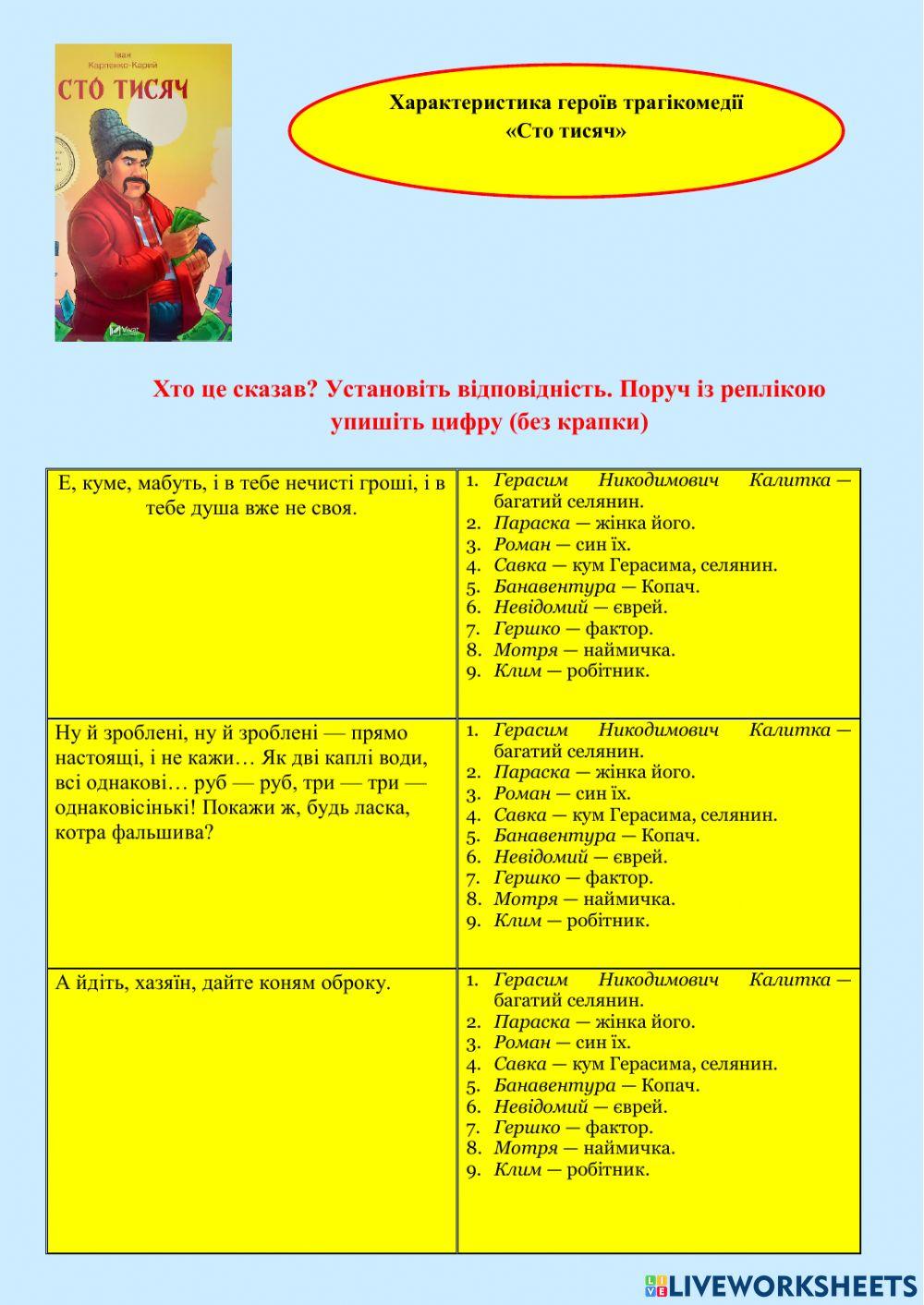 Іван Карпенко-Карий.Трагікомедія «Сто тисяч»