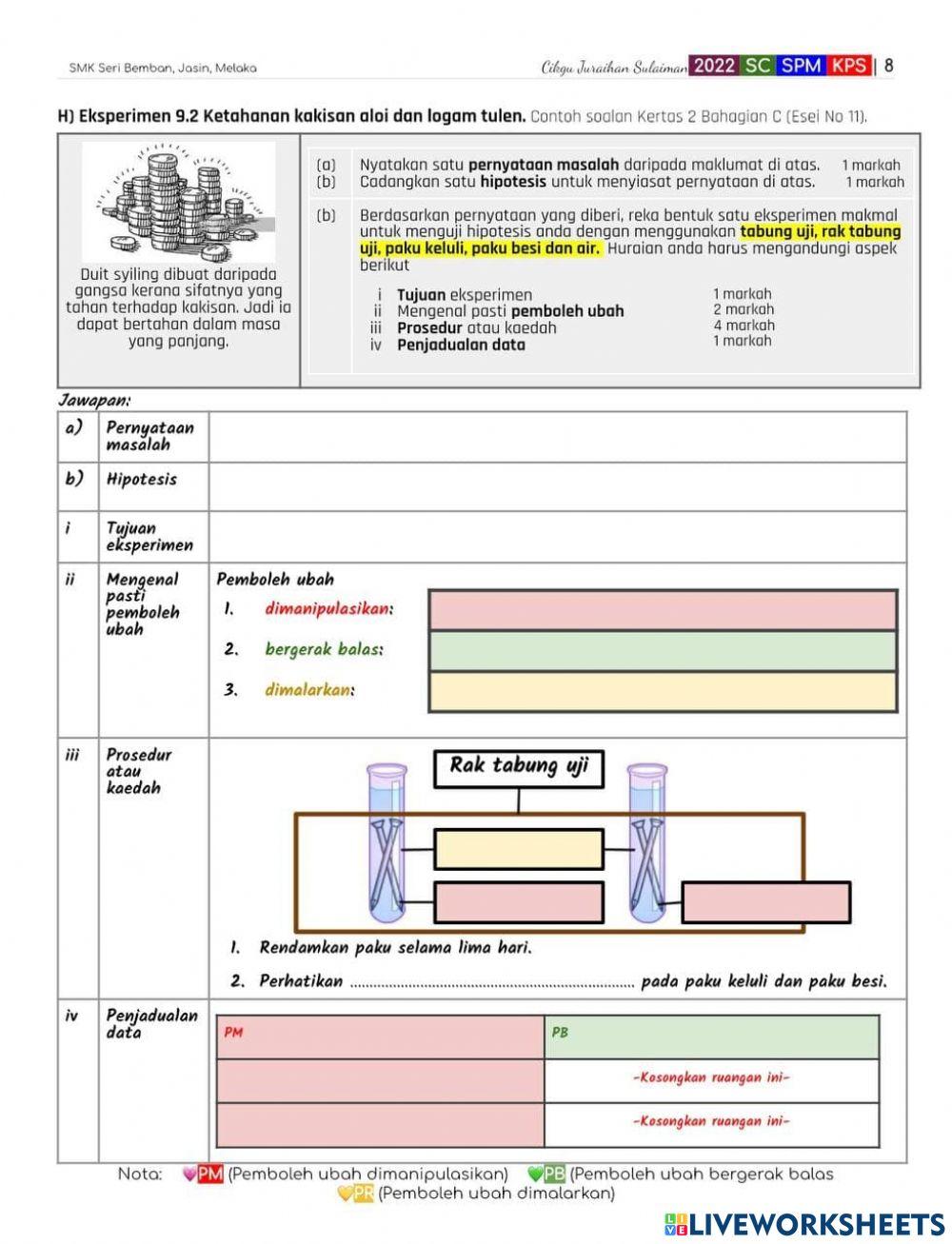 SAINS T4 B9 9.2 Ketahanan kakisan Aloi dan Logam Tulen