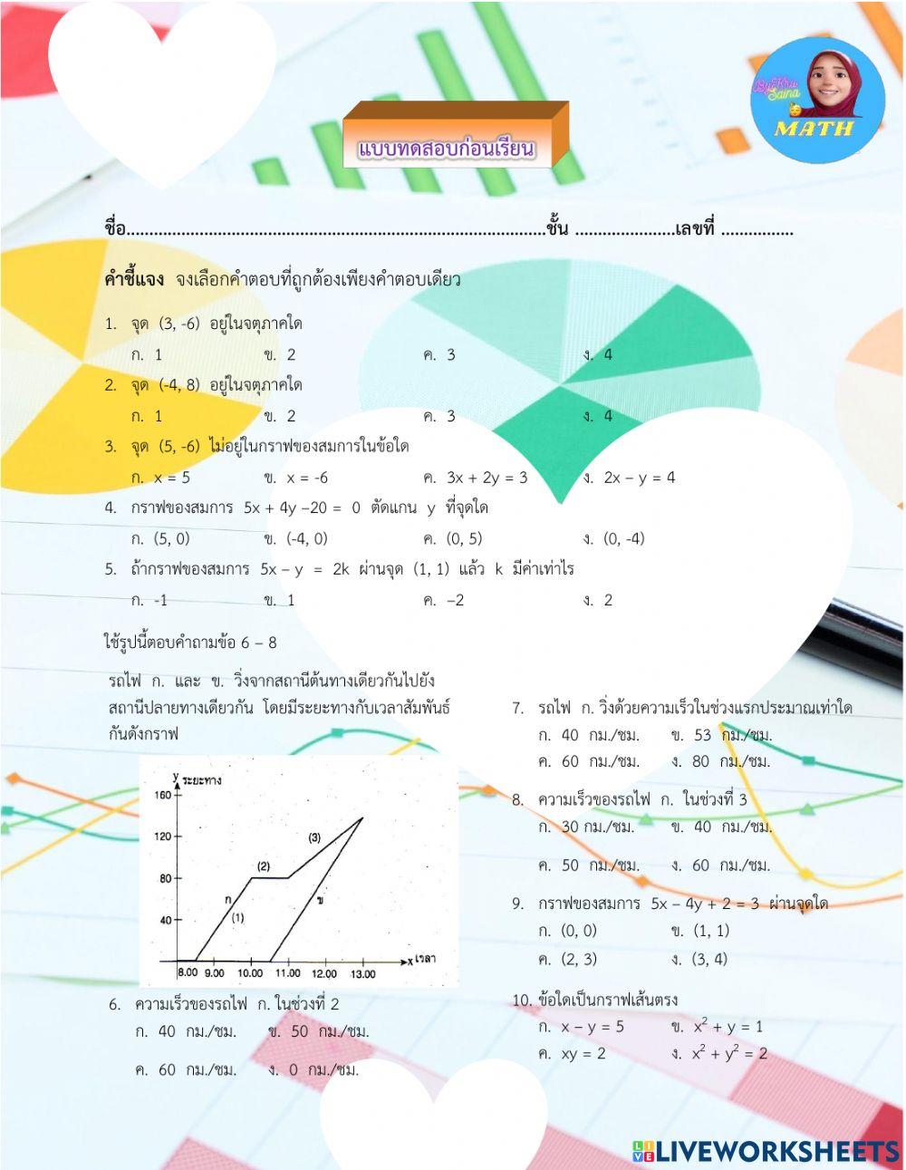 แบบทดสอบก่อนเรียนเรื่องกราฟ