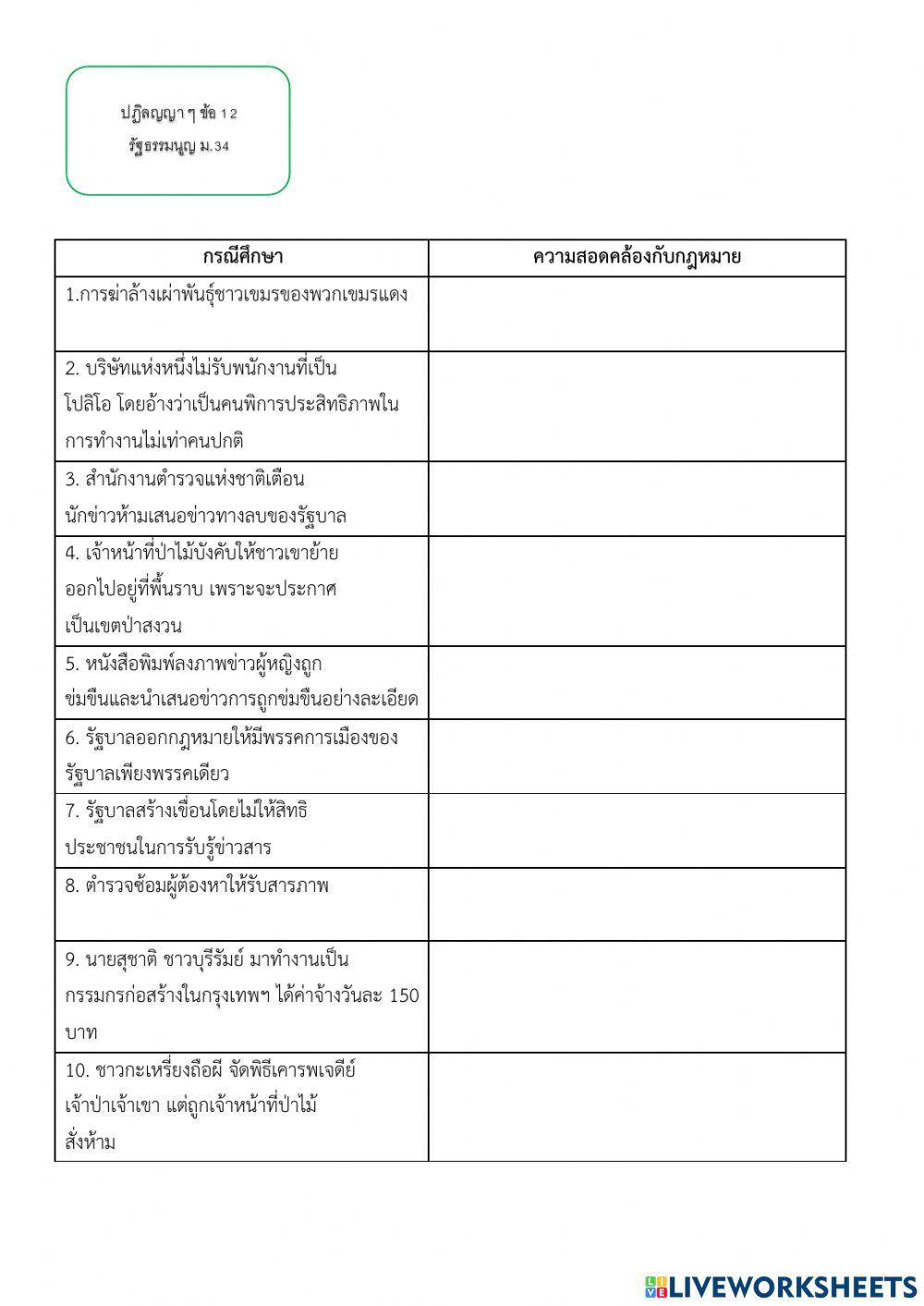 ใบงาน เรื่องปฏิญญาสากลว่าด้วยสิทธิมนุษยชน