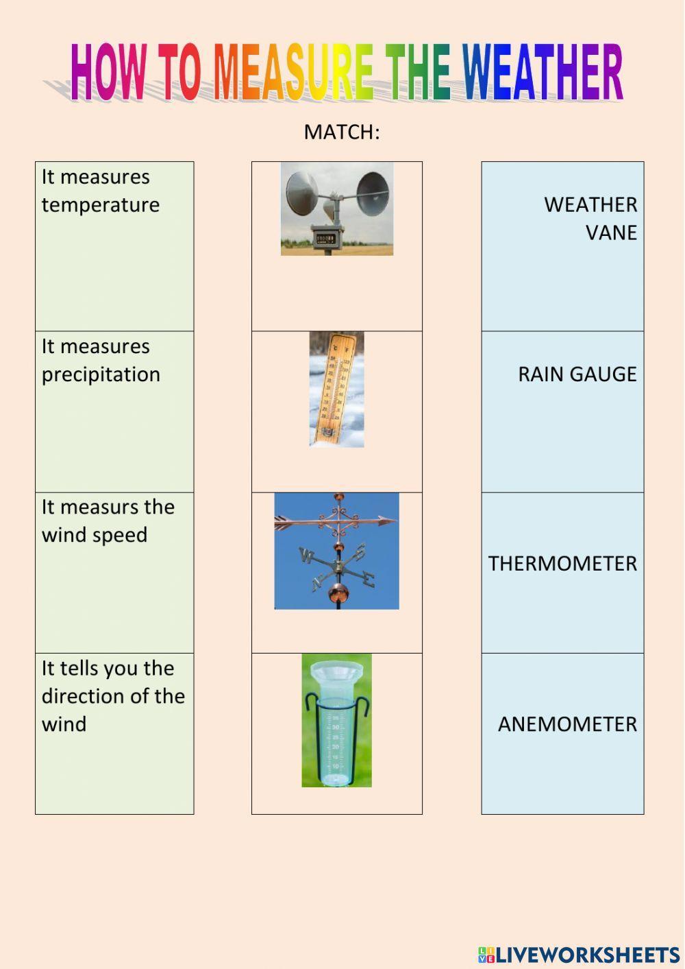How to measure weather