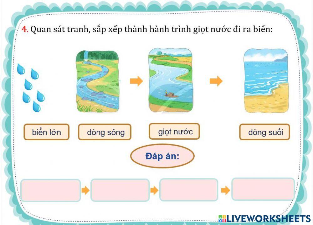 Bài 4 Giọt nước và biển lớn