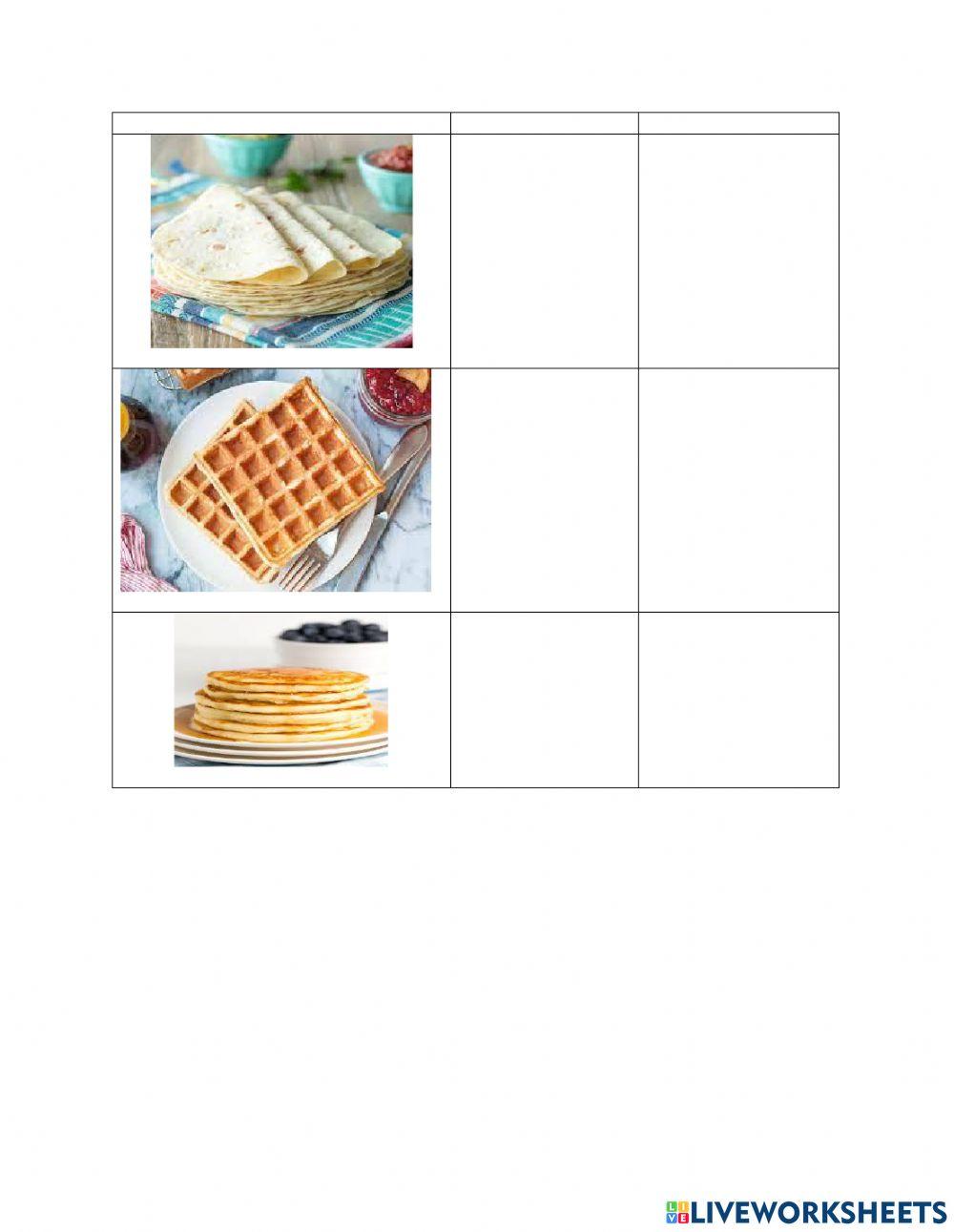 Raising Agent worksheet