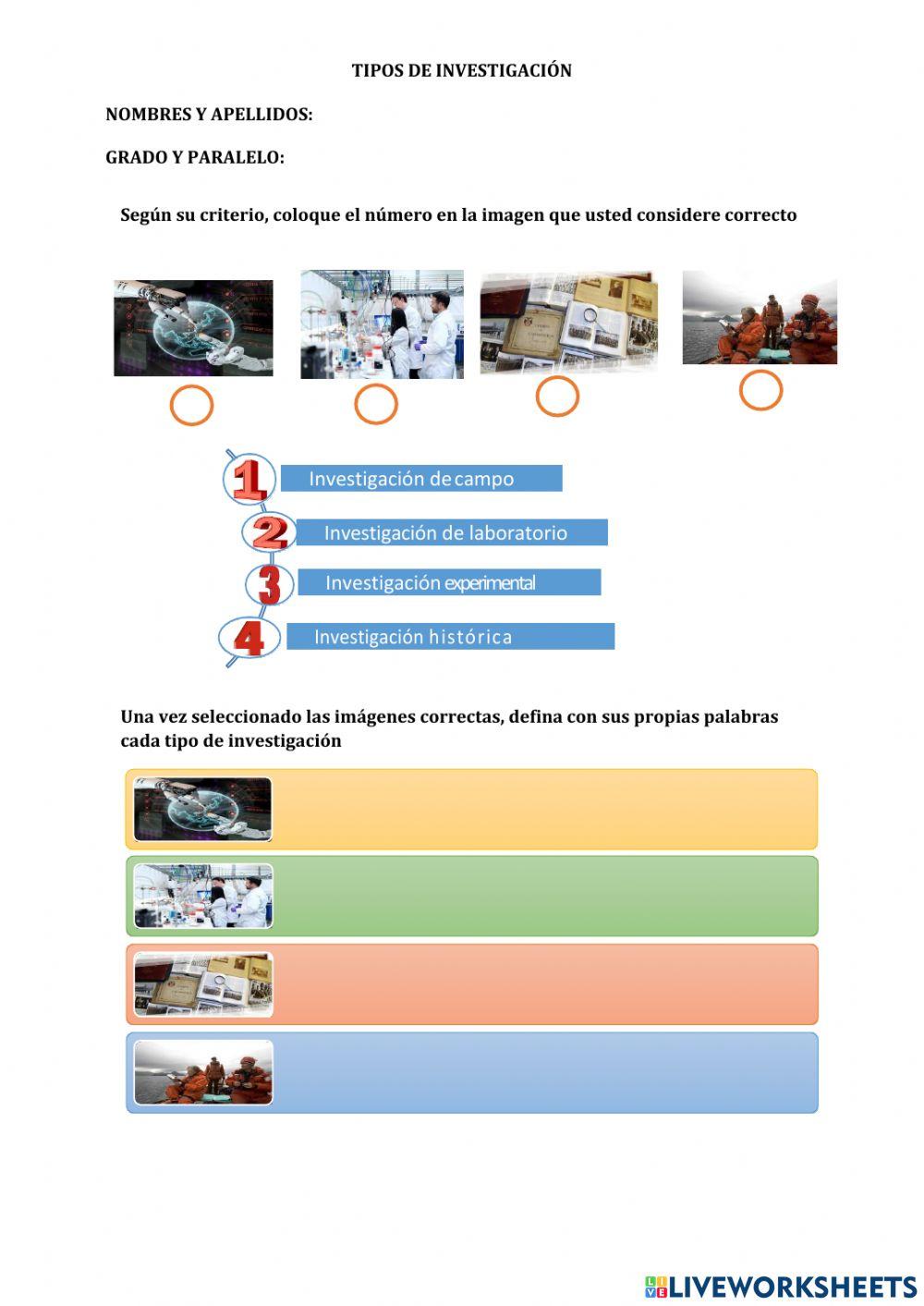 Tipos de investigación