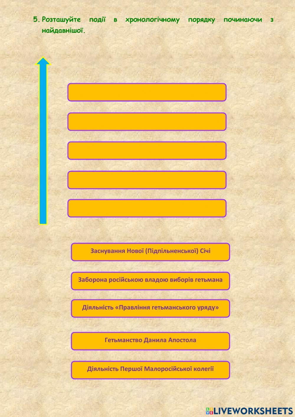 27. Посилення колоніальної політики Російської імперії. Ліквідація гетьманату