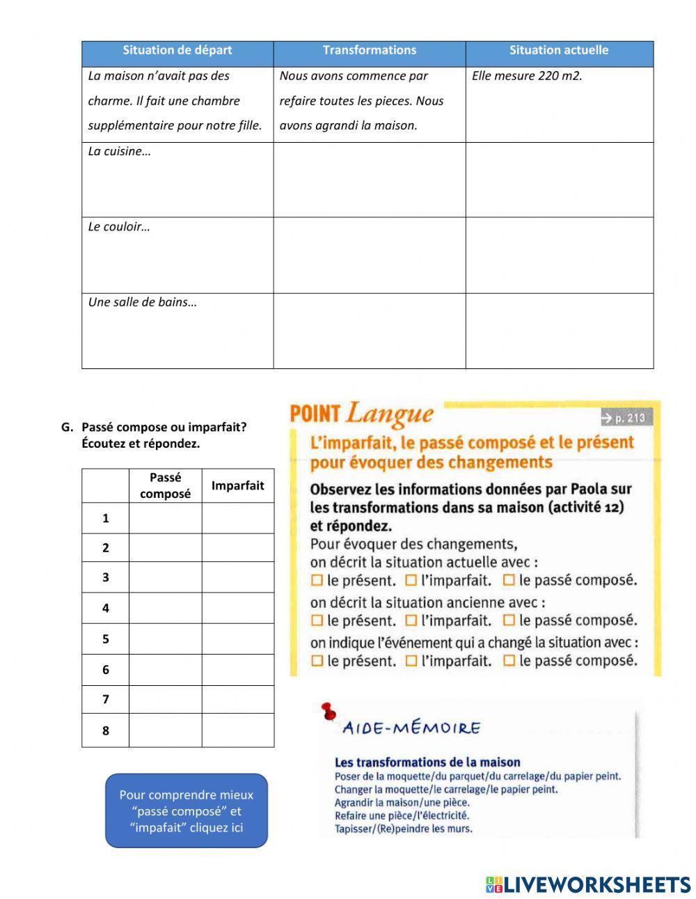 Parler de sa maison, décrire des transformations