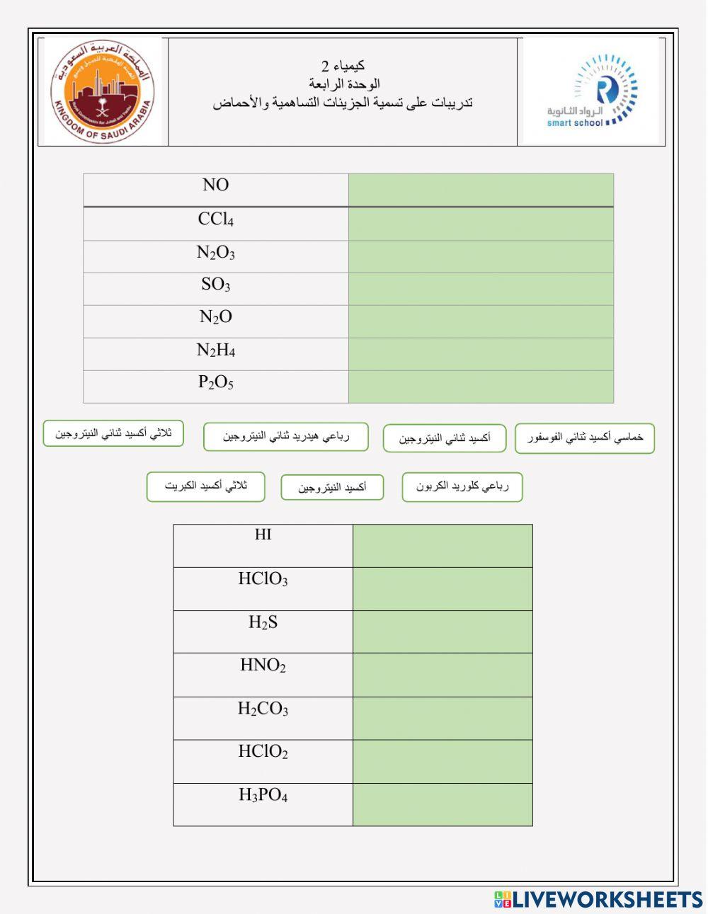 تدريبات على تسمية الجزيئات التساهمية والأحماض