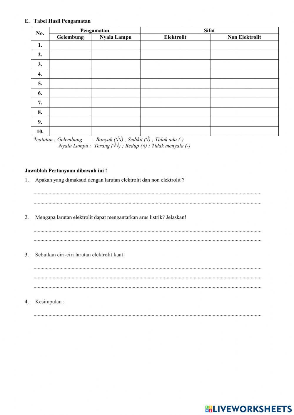 LKS Ujian Praktik - Daya Hantar Listik Larutan