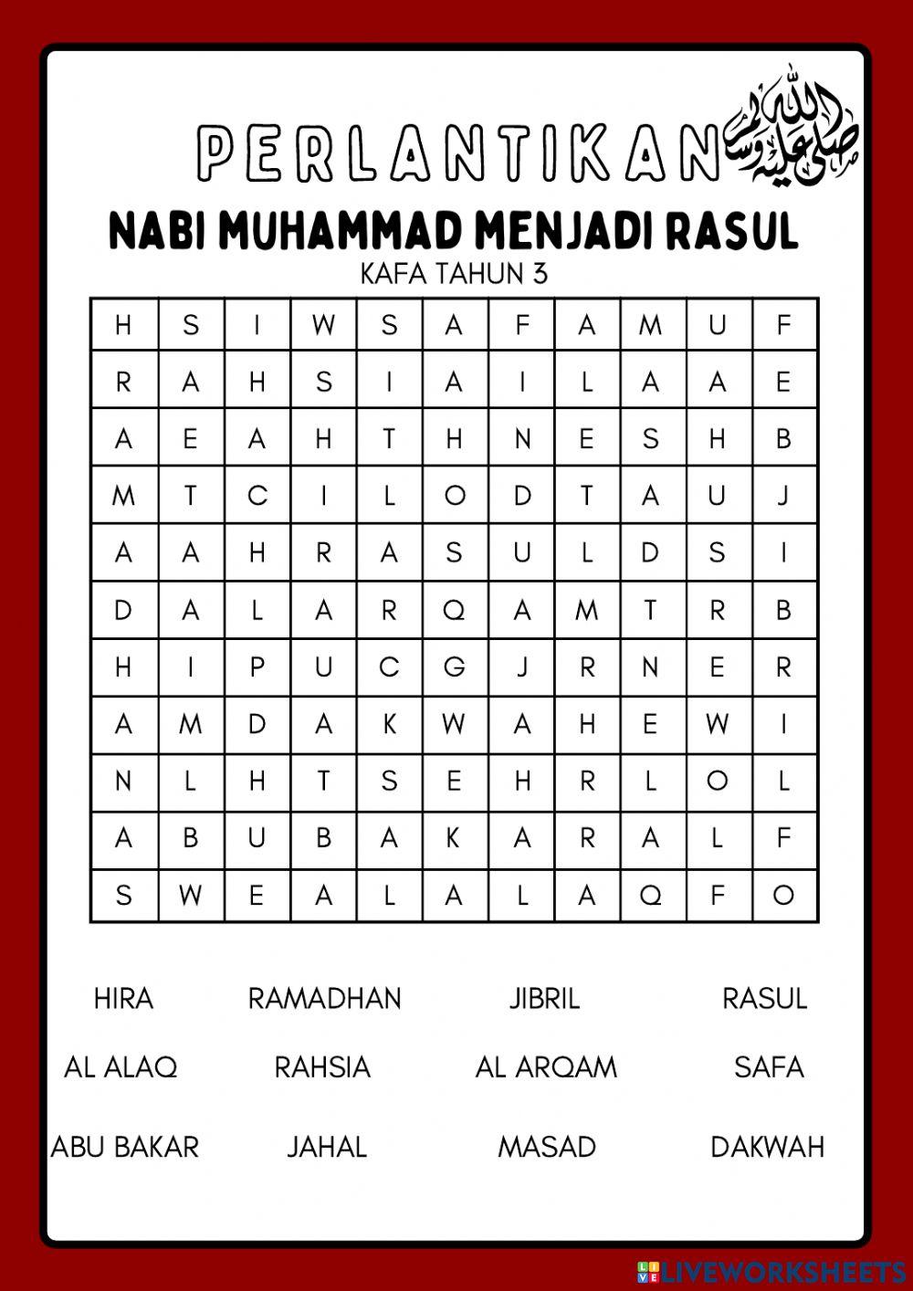 Perlantikan Nabi menjadi Rasul