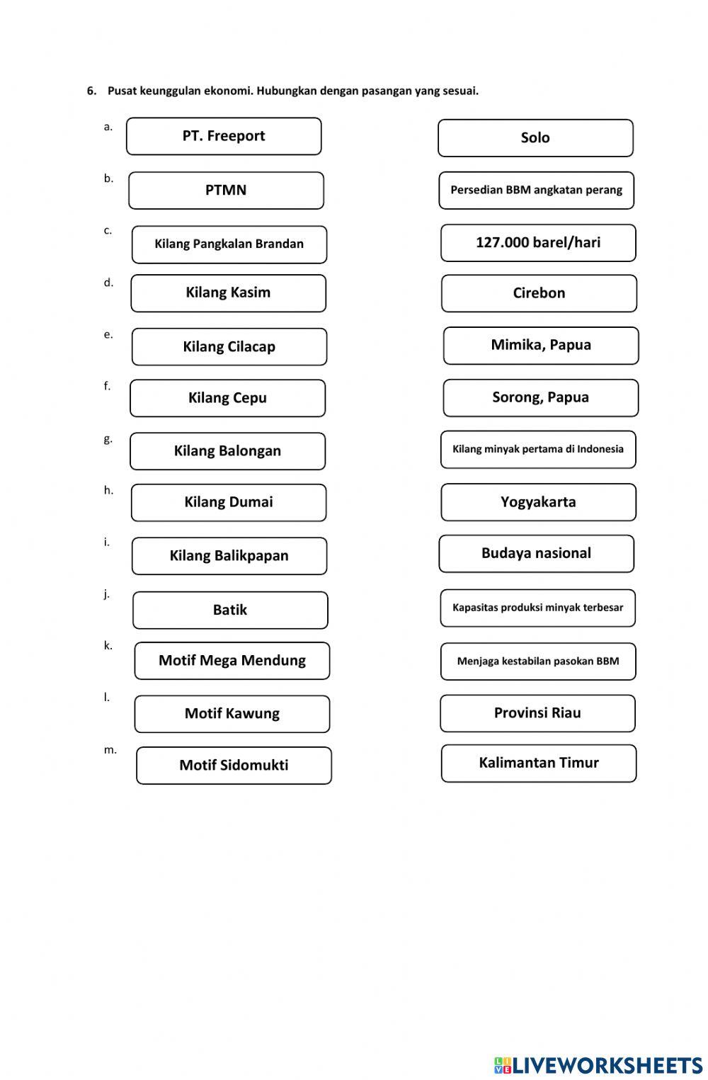 LKPD Ketergantungan Antar Ruang