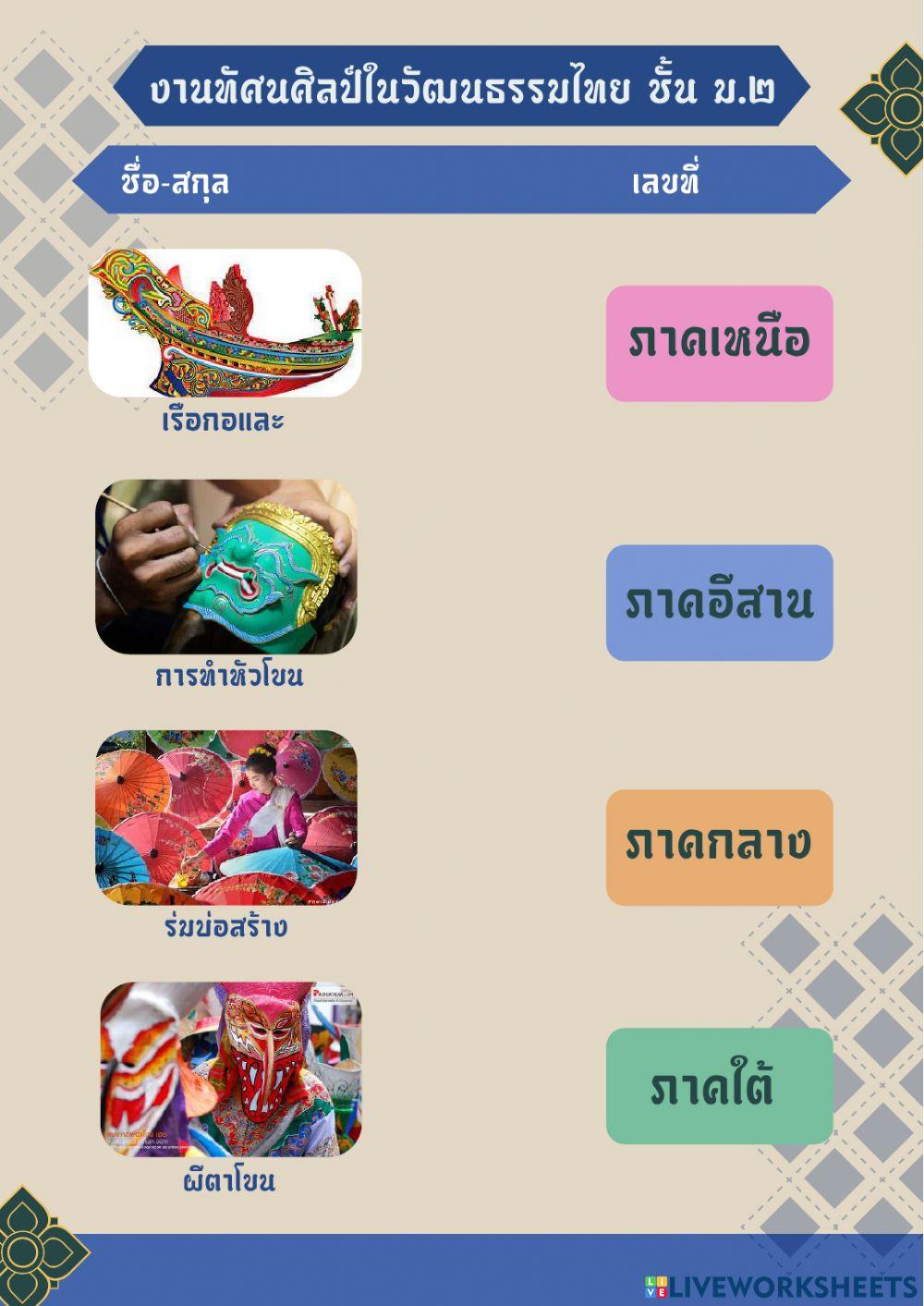 งานทัศนศิลป์ในท้องถิ่น