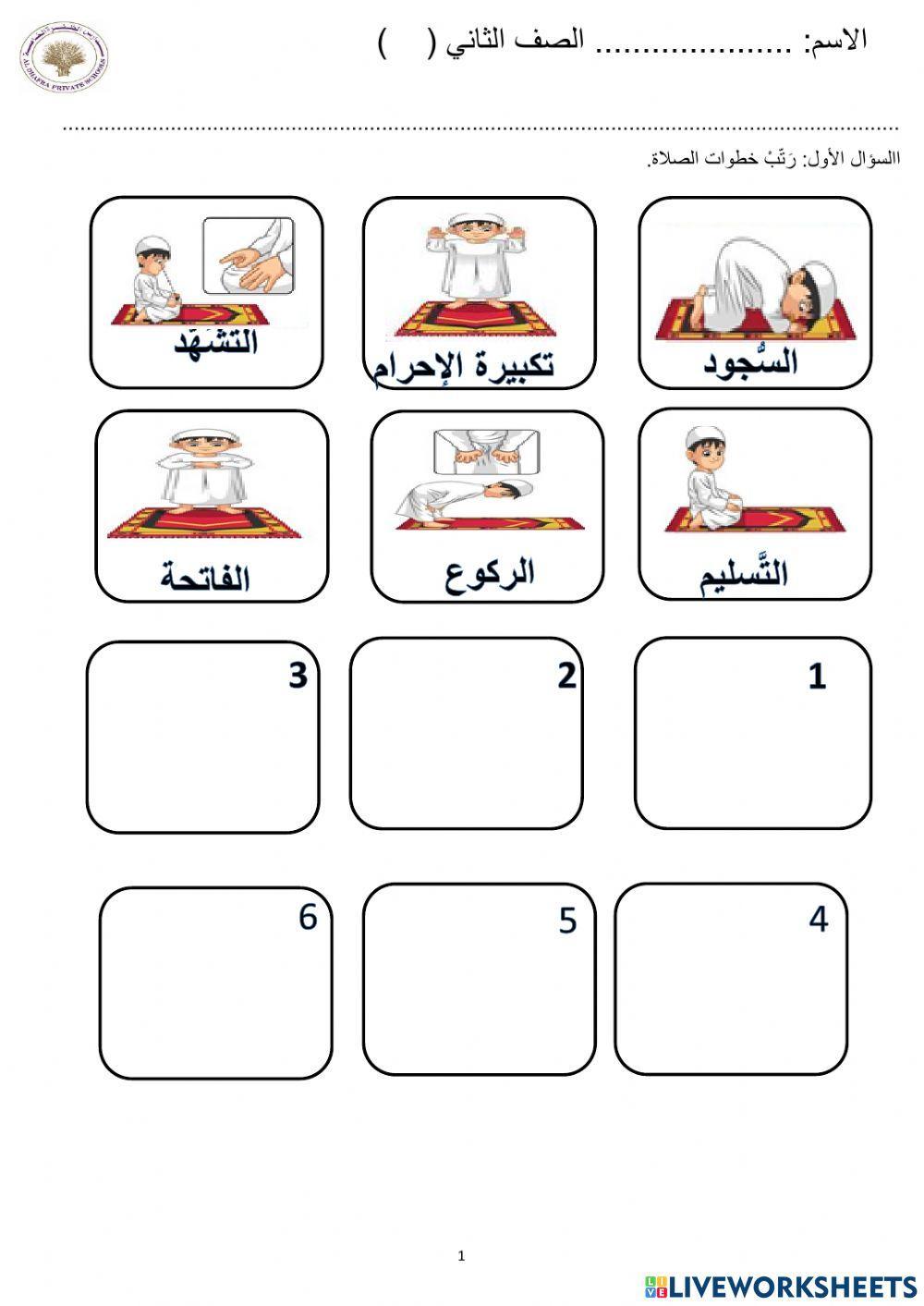 خطوات الصلاة