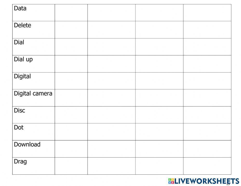 Vtv-pet-Communications and Technology